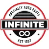 Infinite Innovations